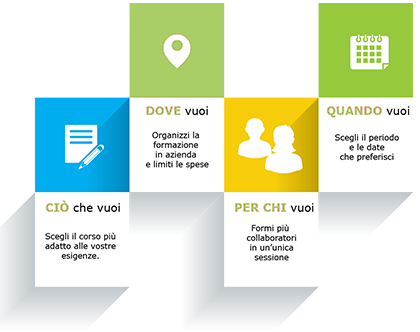 formazione_a_catalogo_gdpr